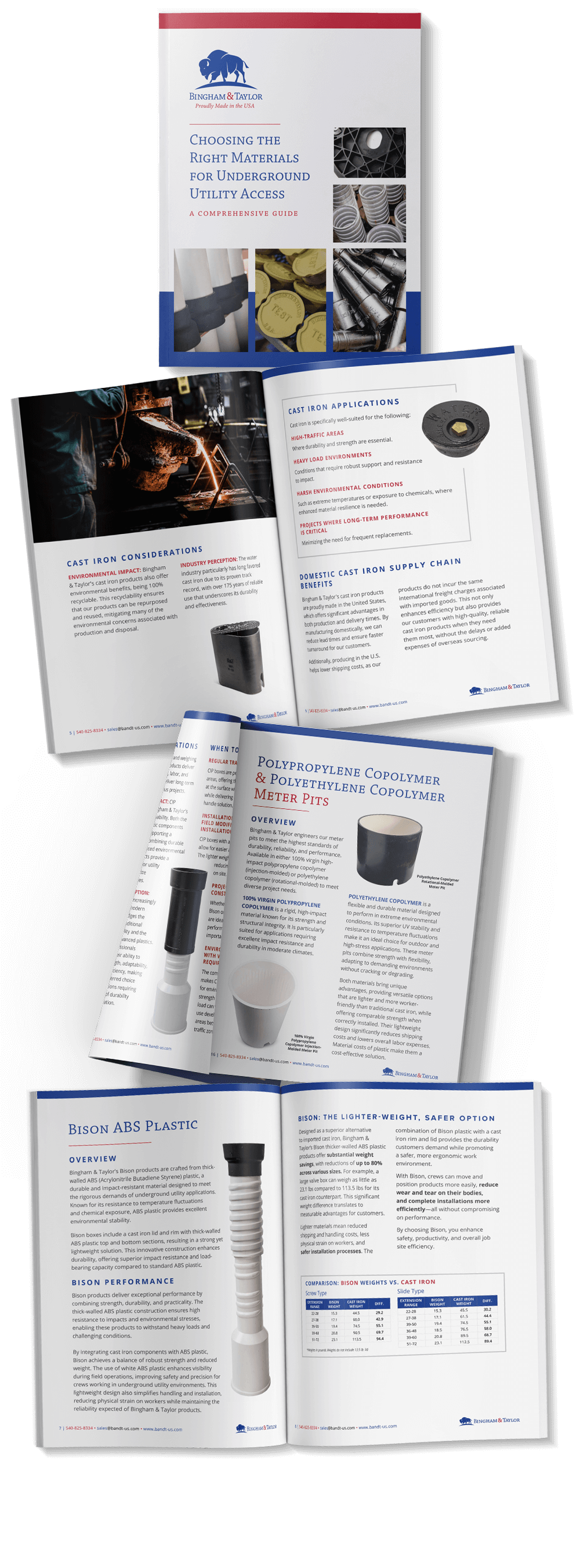 Guide Choosing the Right Materials for Underground Utility Access